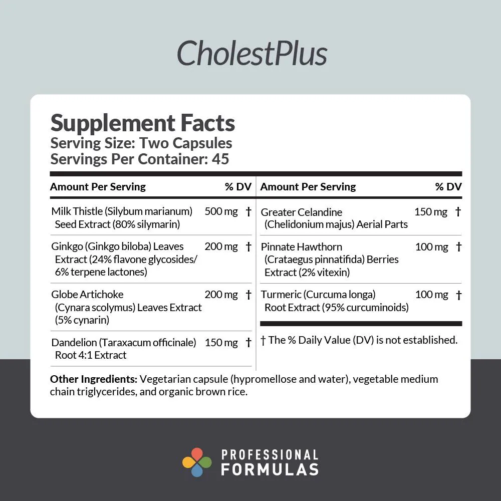CholestPlus 90 caps by Professional Formulas