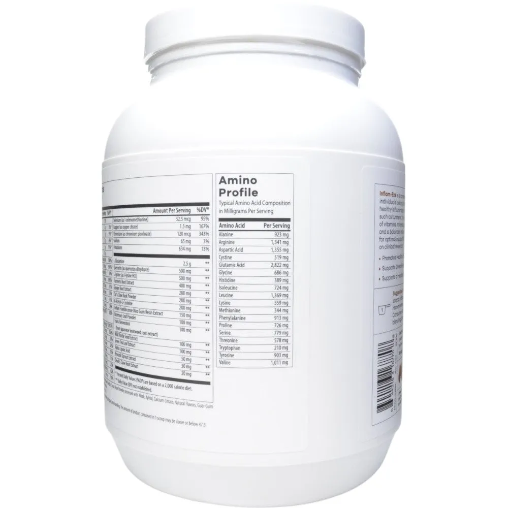 Inflam-Eze by Nutri-Dyn