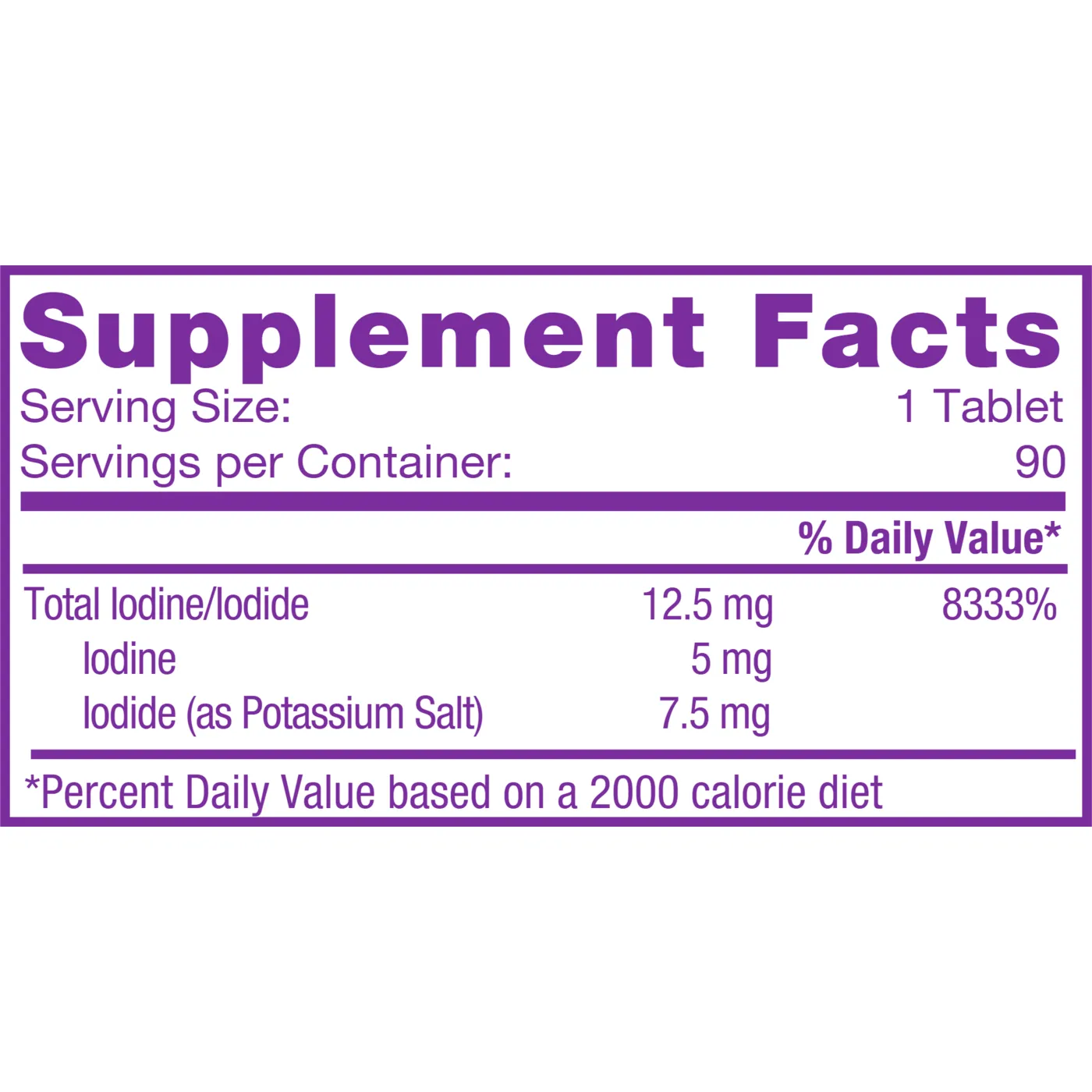 Iodoral 12.5 mg by Allergy Research Group (formerly Optimox)