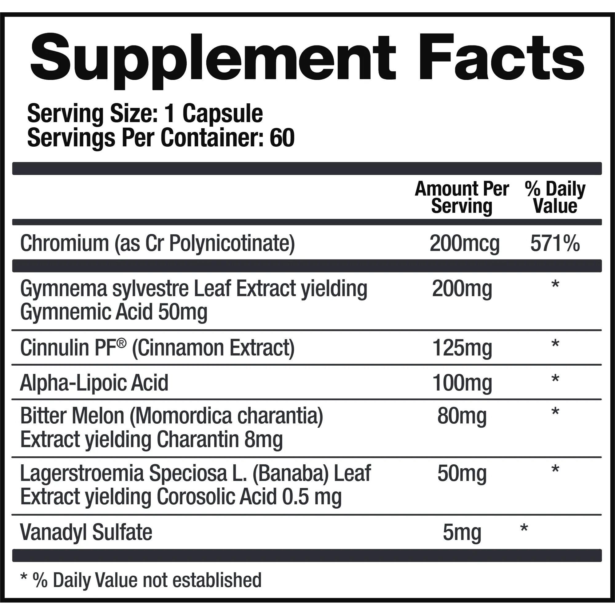 Support Glucose 60 caps by BioMatrix